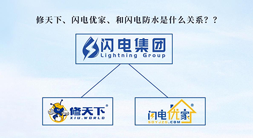 修天下、閃電優(yōu)家、和閃電防水是什么關(guān)系？？